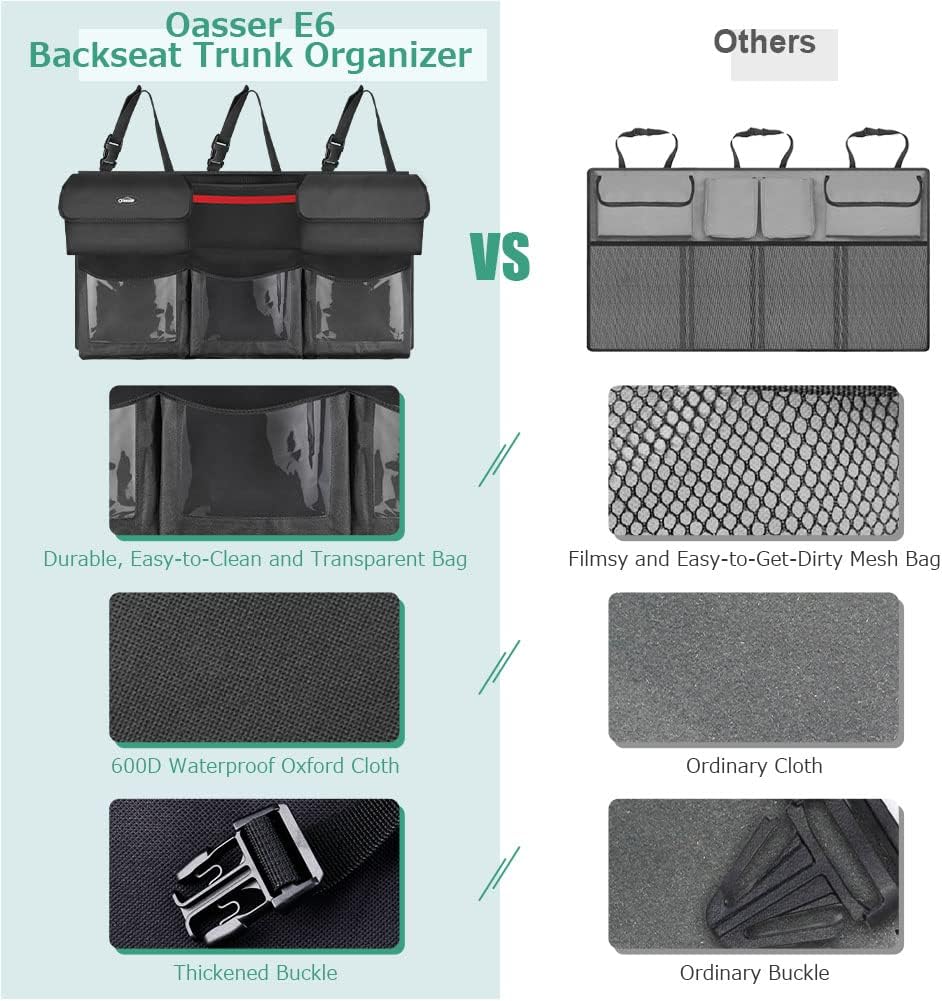 Foldable Car Trunk Organizer w - مراجعة Car Trunk Organizer وسعره