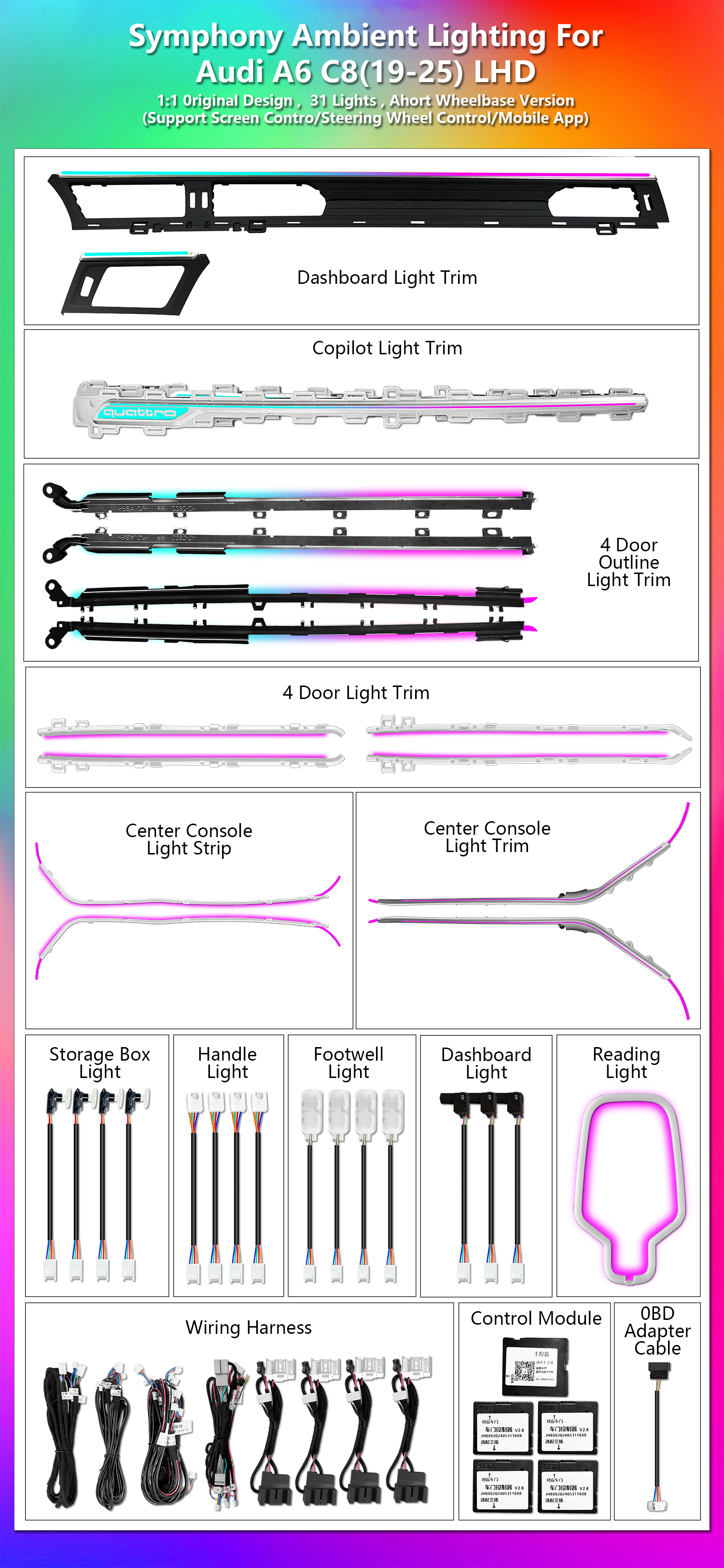 For Audi A6 A7 C8 European Amb - مراجعة Led Interior Ambient Light وسعره