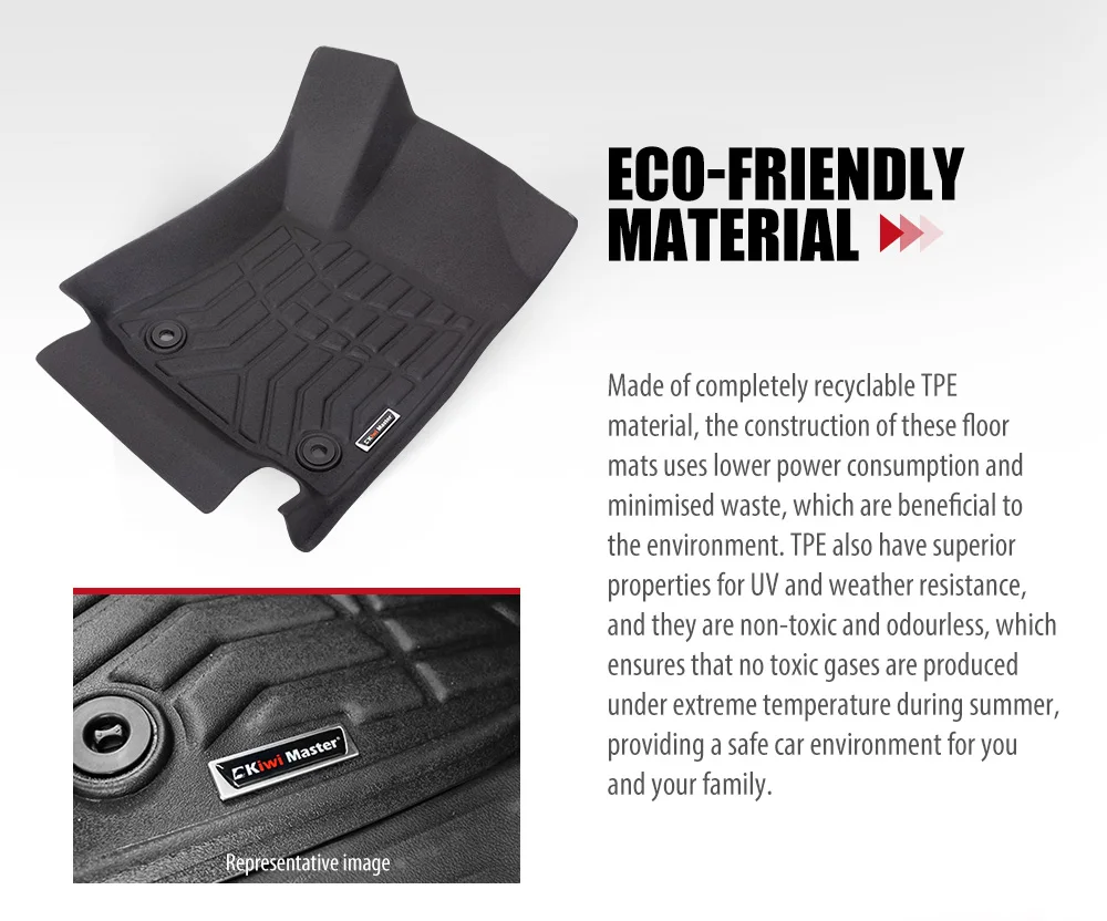 Car Floor Mat for Toyota Land  - مراجعة Car Floor Mat Rubber وسعره