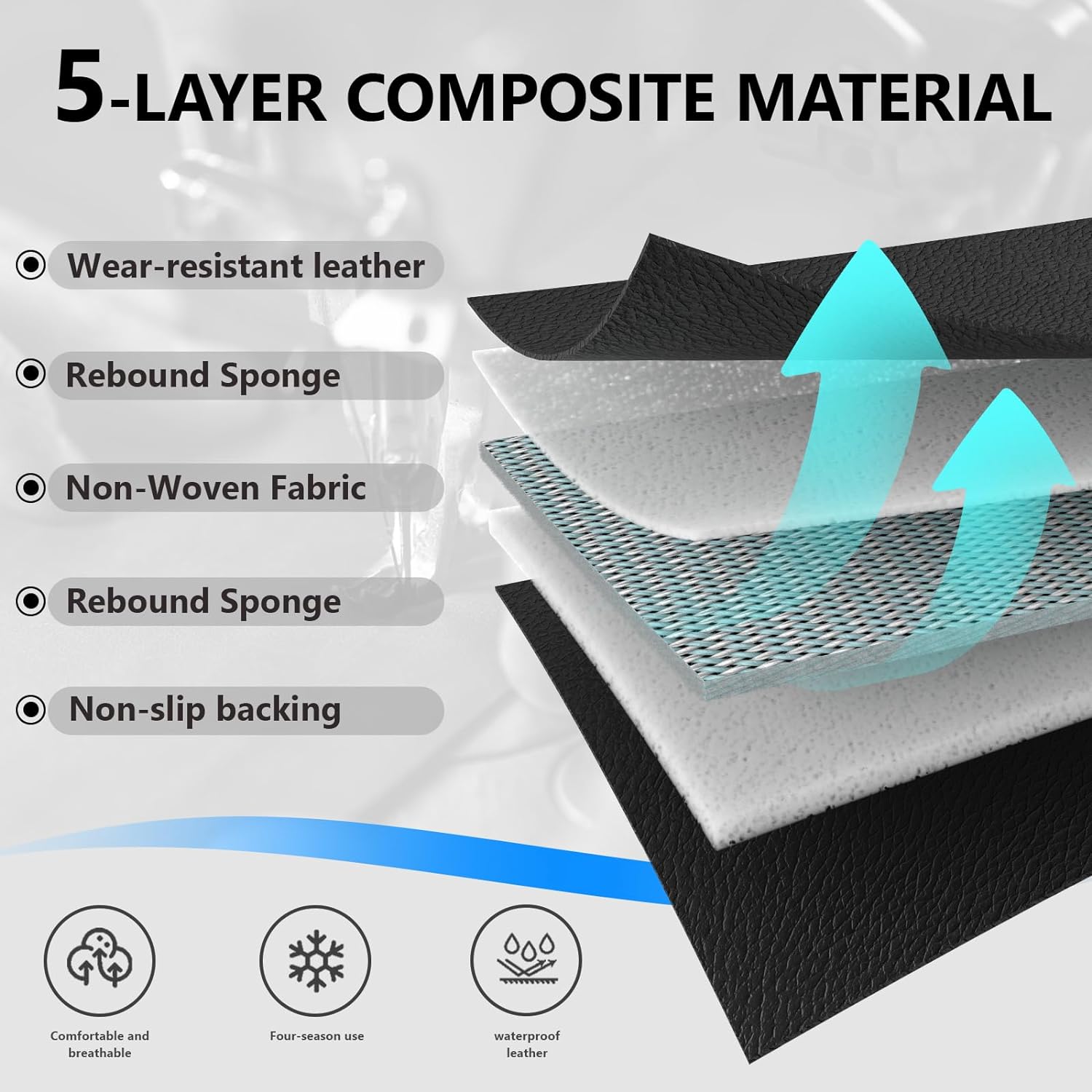 Custom Car Floor Mats For MG Z - مراجعة Car Floor Mat Rubber وسعره