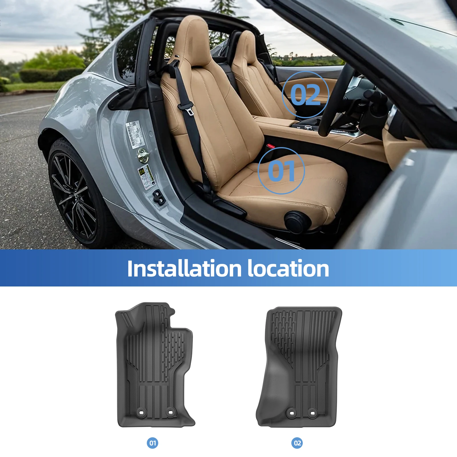 Floor Mats for LHD Mazda MX-5  - مراجعة Car Floor Mat Rubber وسعره