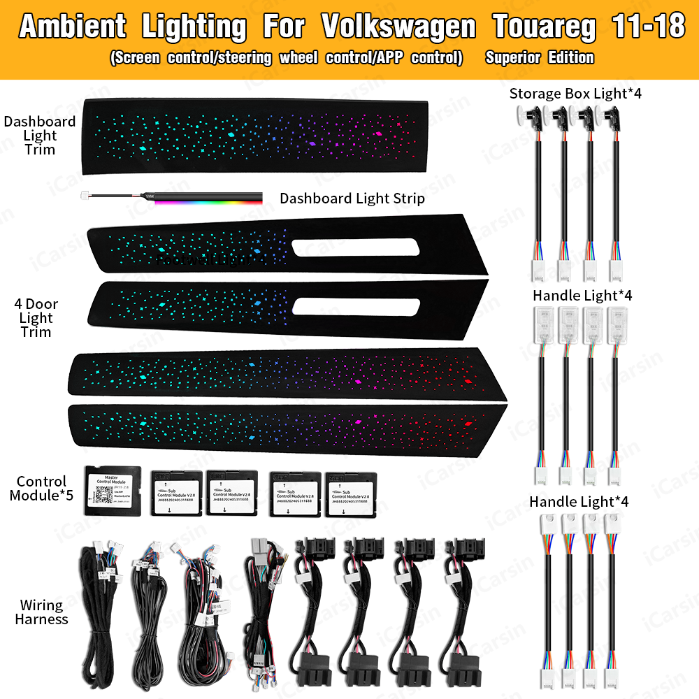 ICarsin Upgrade Symphony LED C - مراجعة Led Interior Ambient Light وسعره