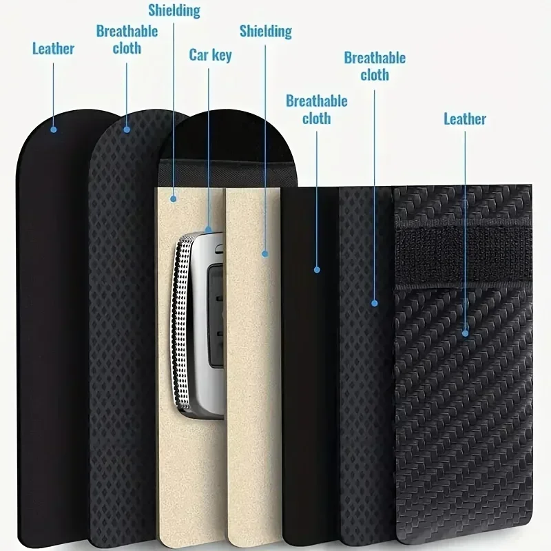 Carbon Fiber RFID Blocking Car - مراجعة Car Key Signal Blocker وسعره